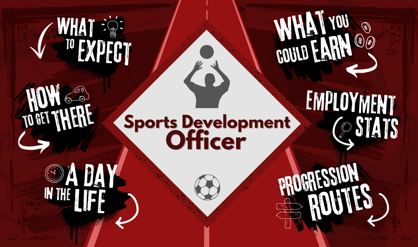 Sports Development Officer