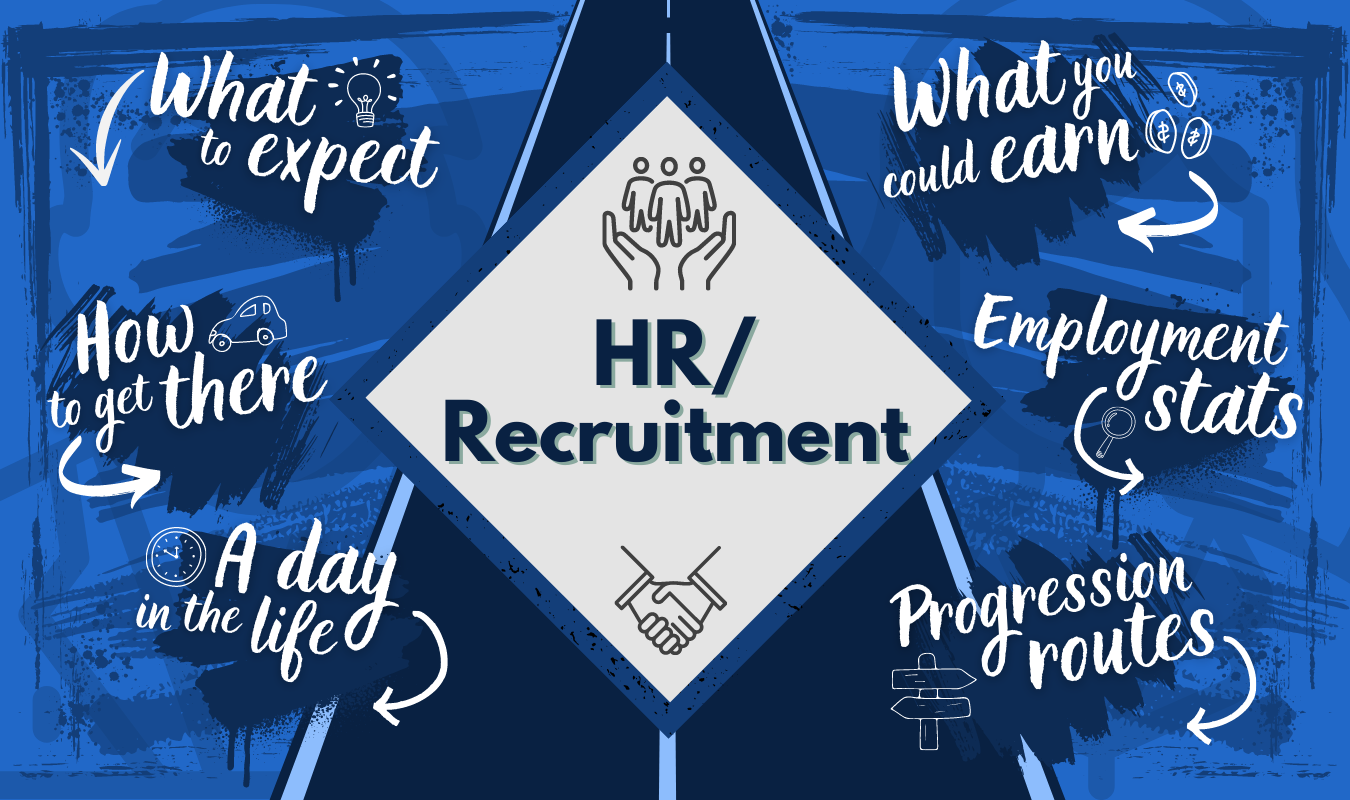 HR/Recruitment