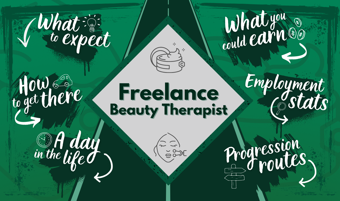 Freelance Beauty Therapist
