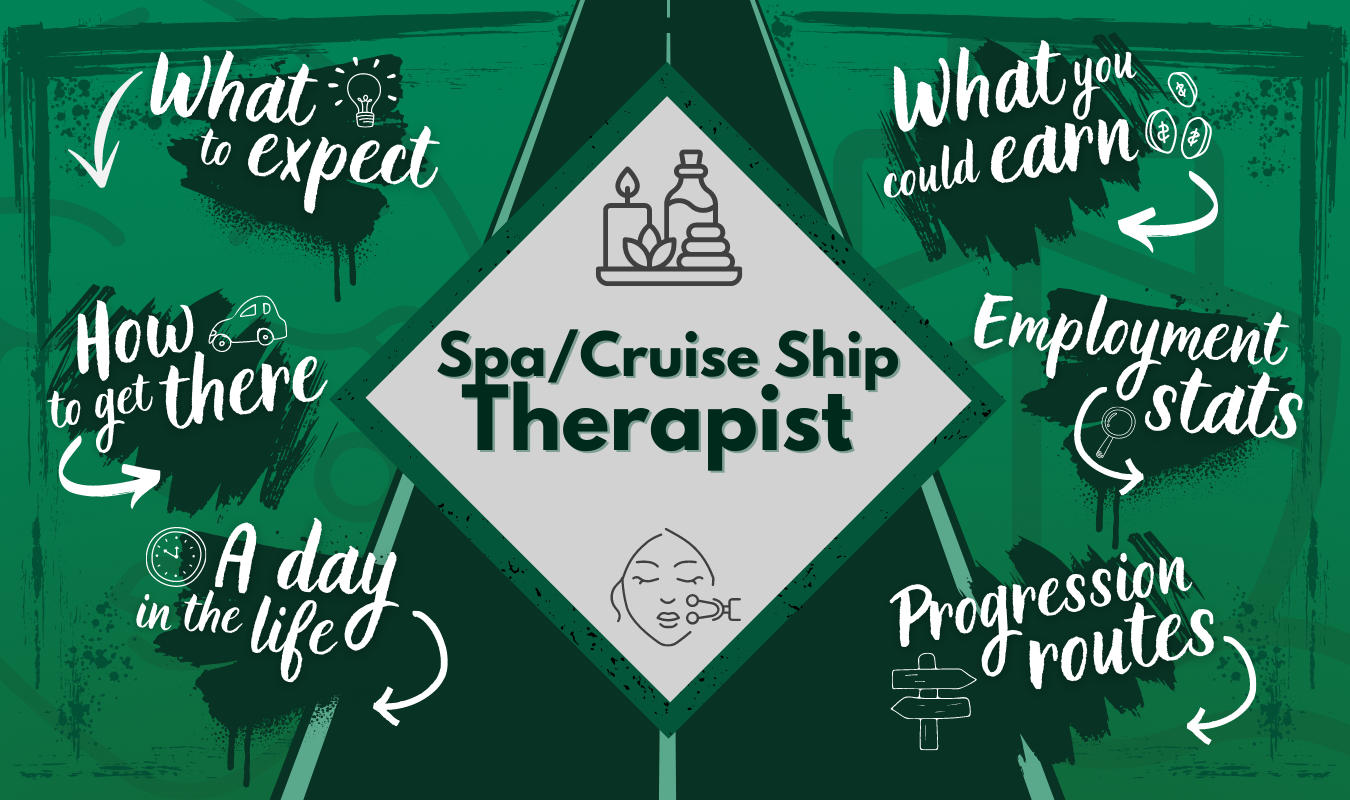 Spa/Cruise Ship Therapist
