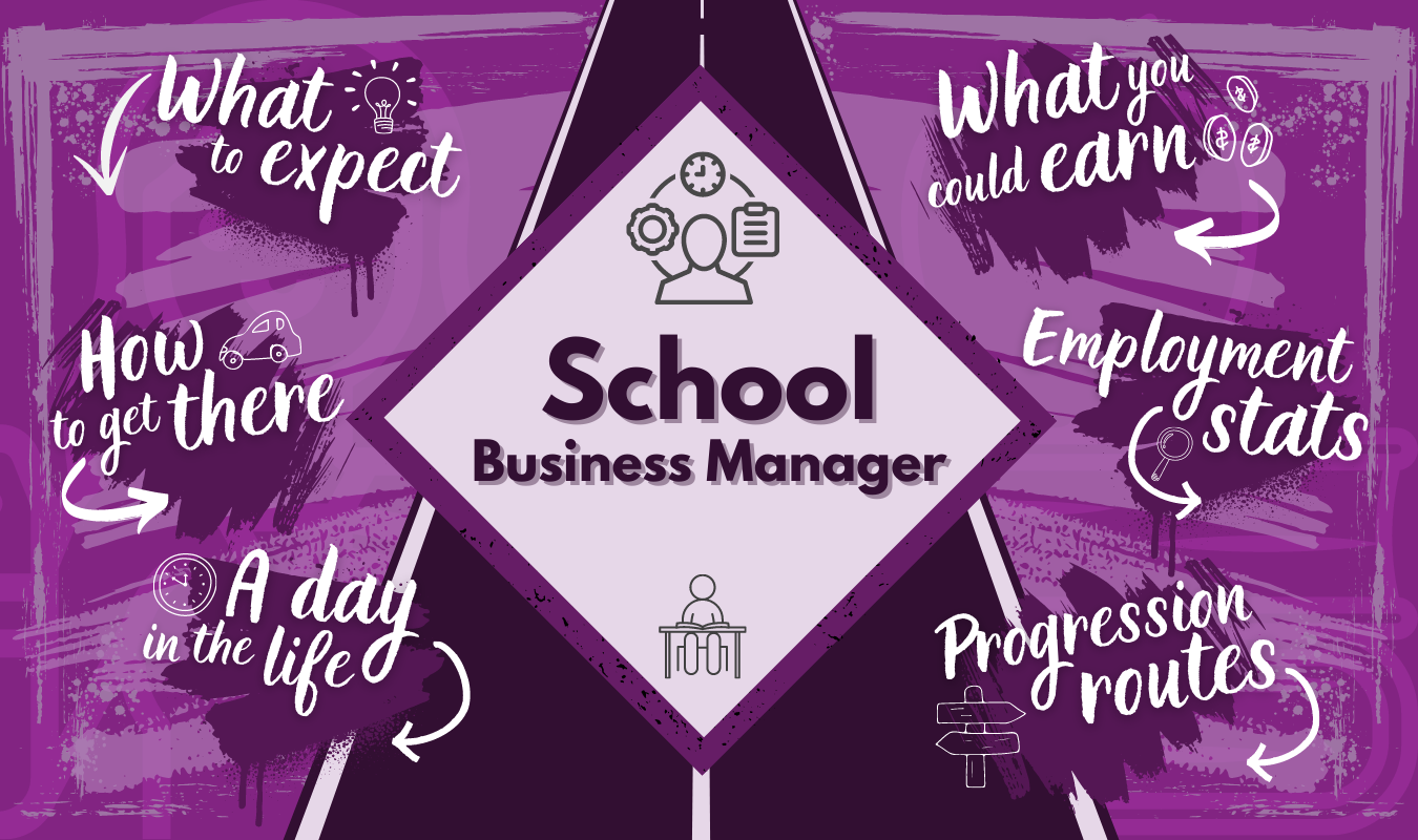 School Business Manager
