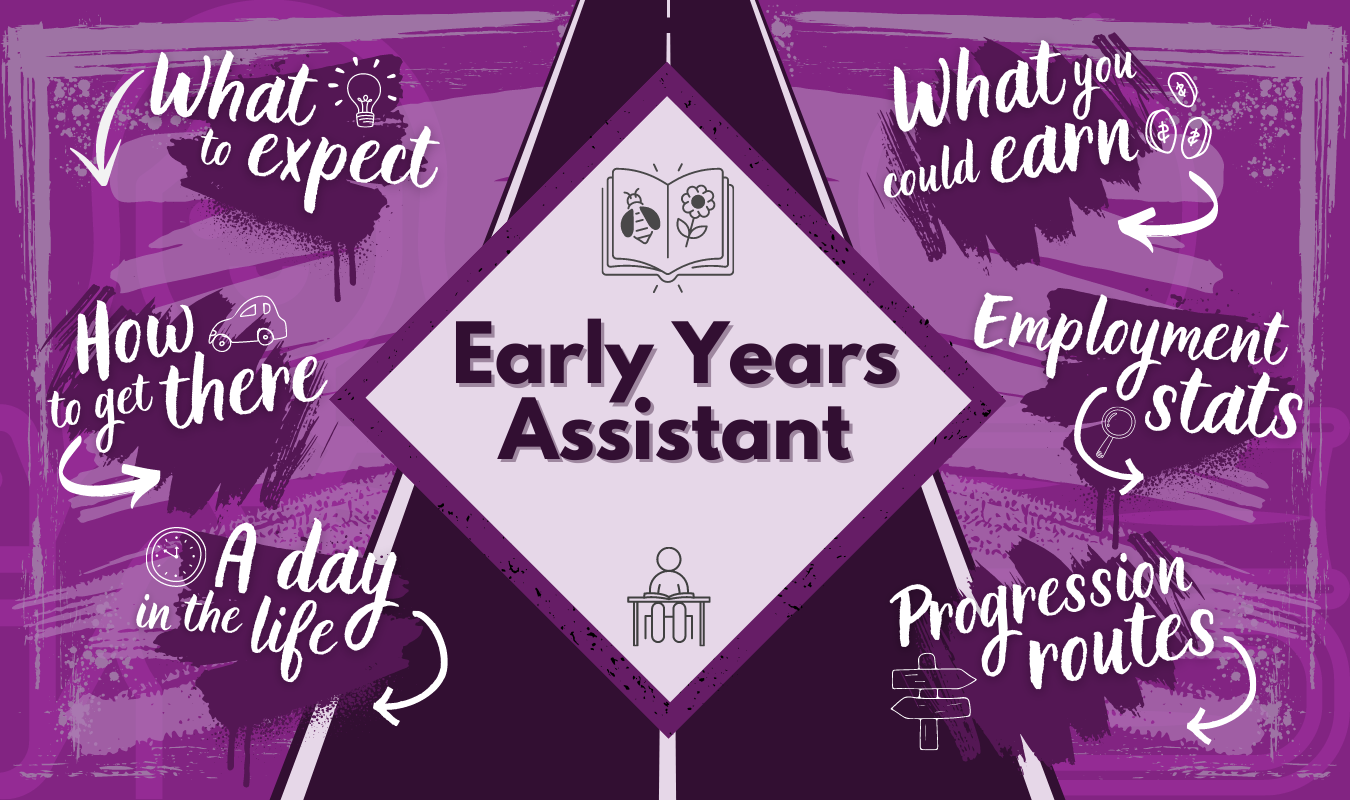 Early Years Assistant